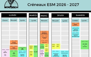 Début des entraînements !