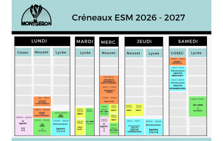 Début des entraînements !