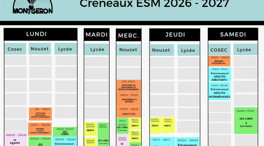 Début des entraînements !